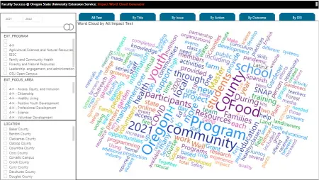 Screen shot of Extension Impact Statements