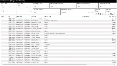 screen shot of report